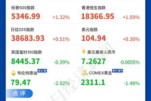 18新利备用网站截图4